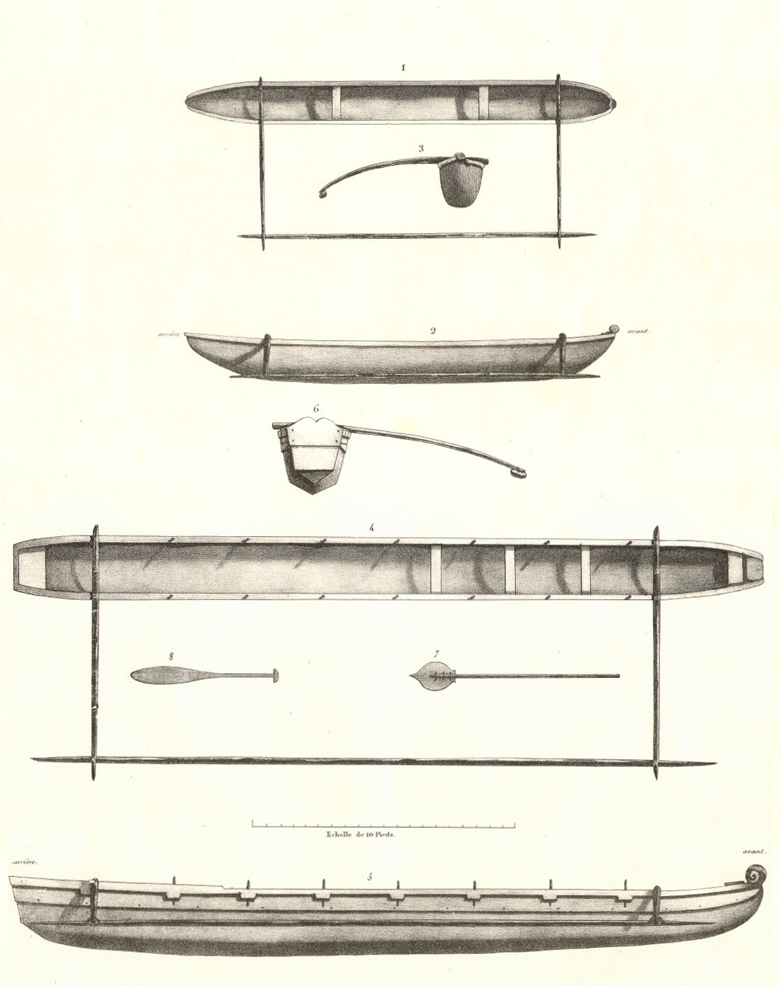 Canoes