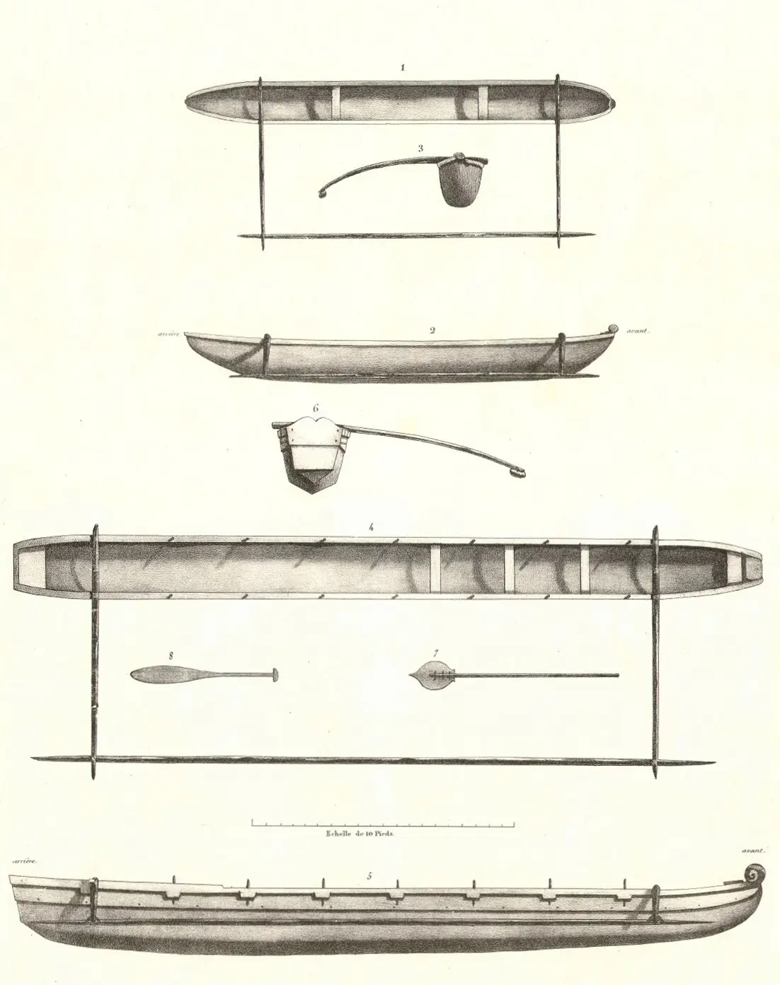 Canoes