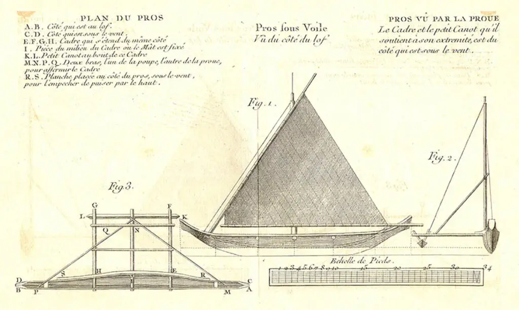 Plans of a Proa