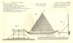 Plans of a Proa - Guampedia Plans of a Proa