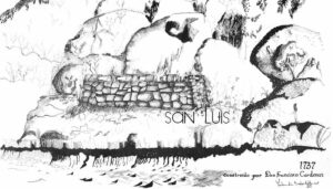 Fort San Luis Featured Image