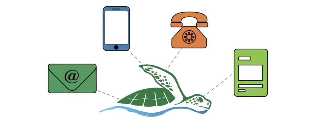 Connect with Guampedia
