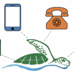 Connect with Guampedia