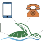 Connect with Guampedia