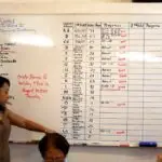 CHamoru Word Board