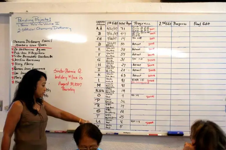 This board shows the progress on the Chamorro-English dictionary at a 2007 meeting.