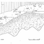Figure 1 Pågat Site Map, 1986