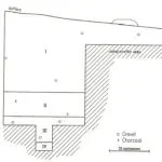 Figure 10. Outer Apra Harbor, Site 2, TU. 2, East Profile