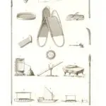 Chamoru tools