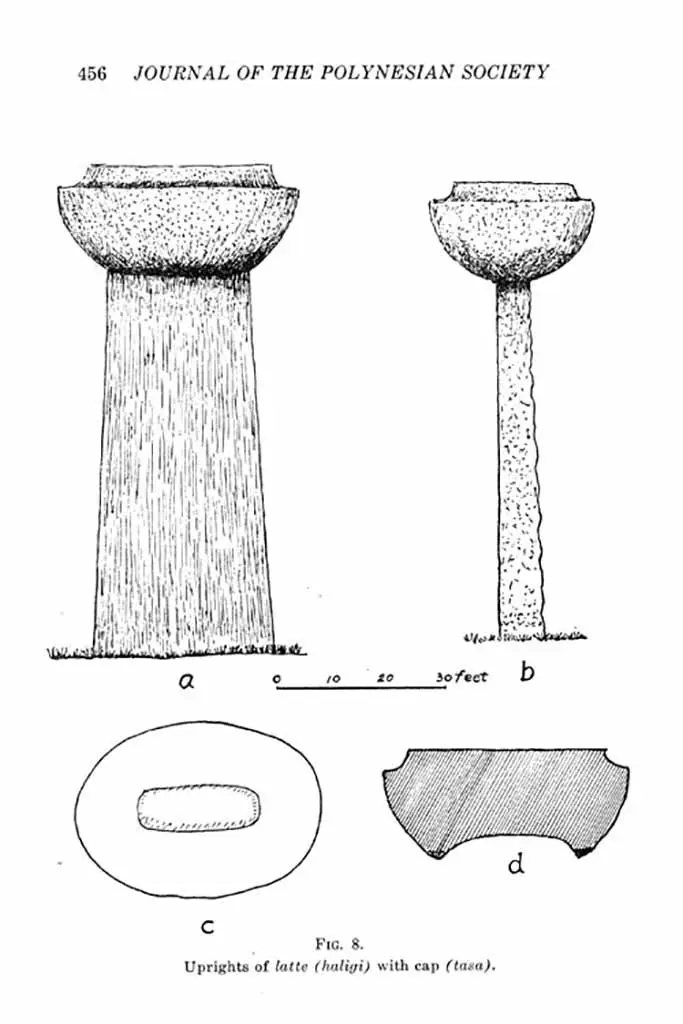 Appearing in the Journal of the Polynesian Society 1940 > Volume 49, No. 195 > The function of latte in the Marianas, by Laura Thompson