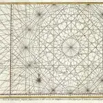 1751 Anson Map