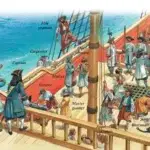 Spanish galleon commander, officers, sailing crew, and soldiers. Illustration courtesy of Q-Files.