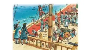 Spanish galleon commander, officers, sailing crew, and soldiers. Illustration courtesy of Q-Files.