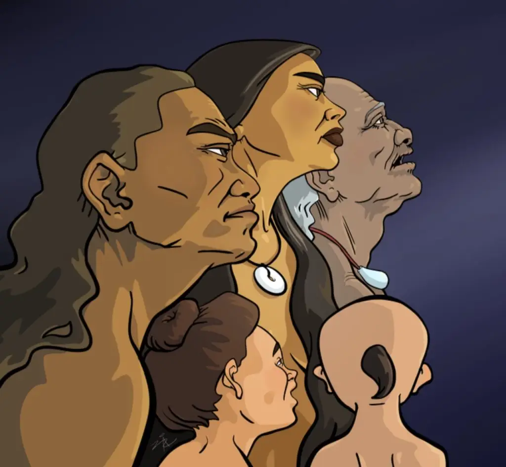 Manma'gas - Guampedia