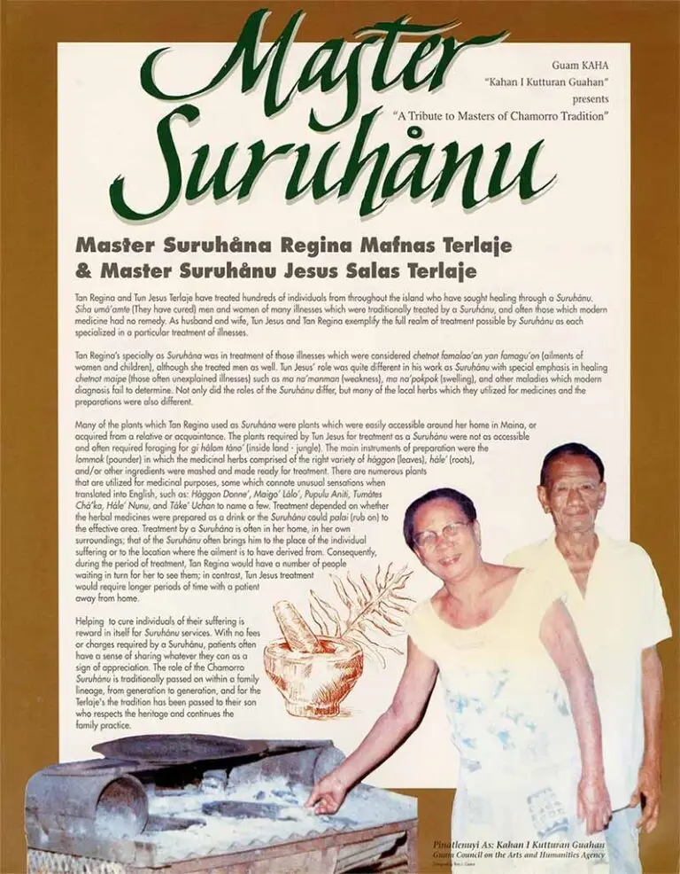 Regina Mafnas and Jesus Salas Terlaje