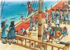 Manila Galleon Crew Members