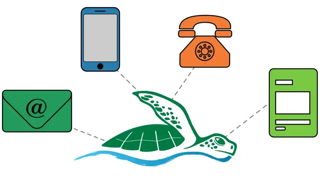 Connect with Guampedia