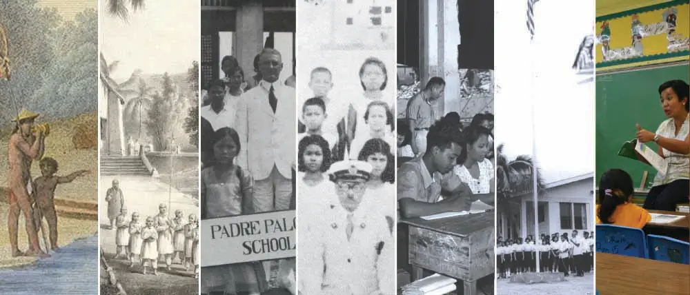 Education Entries By Era