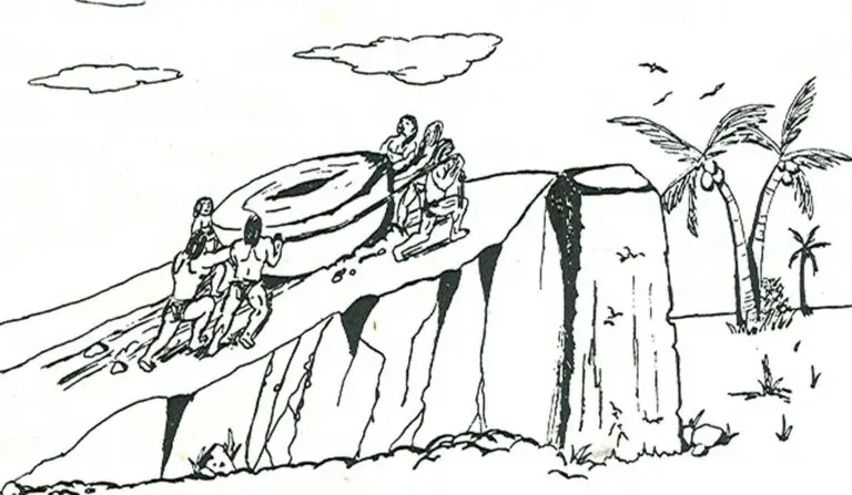 Setting the Tasa with an Inclined Plane