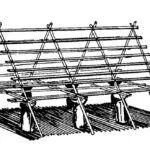 Latte Skeleton Frame
