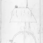 Fort San Jose sketches