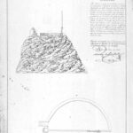 Fort on a Hill