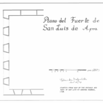 Fort San Luis